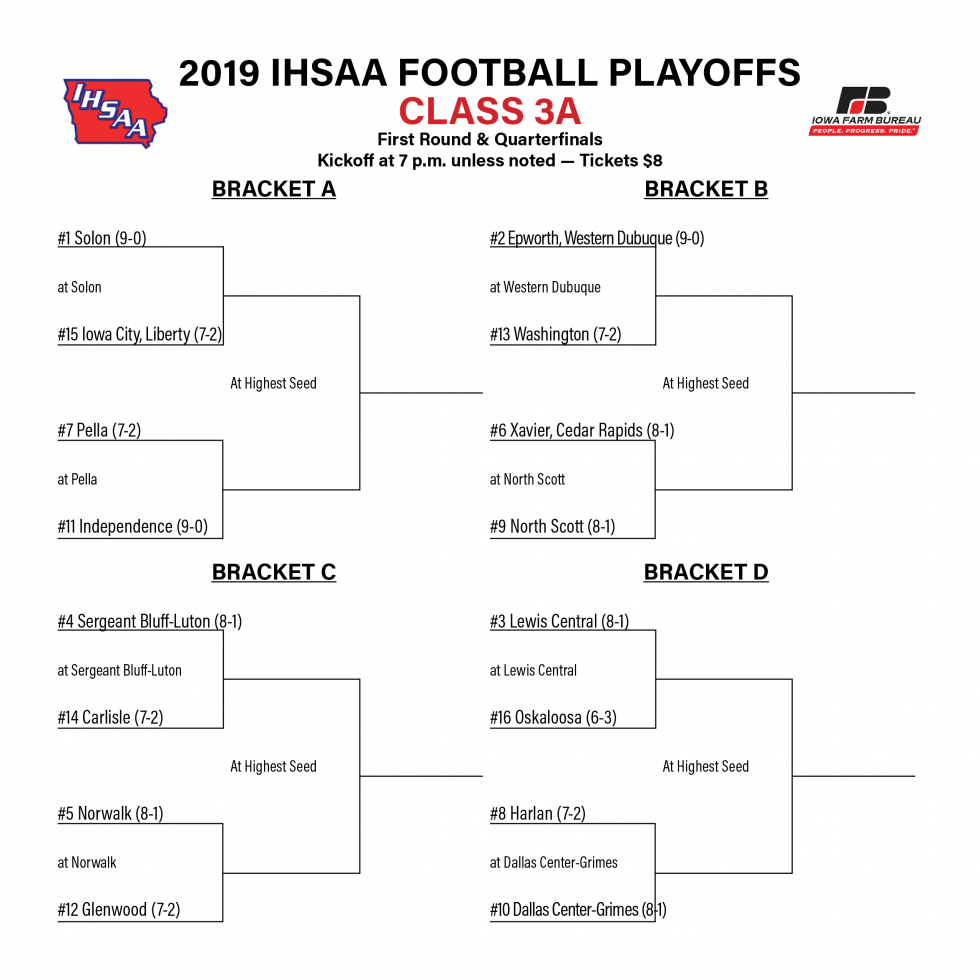 2019-Football-Brackets-10.26-3A-980x980.png