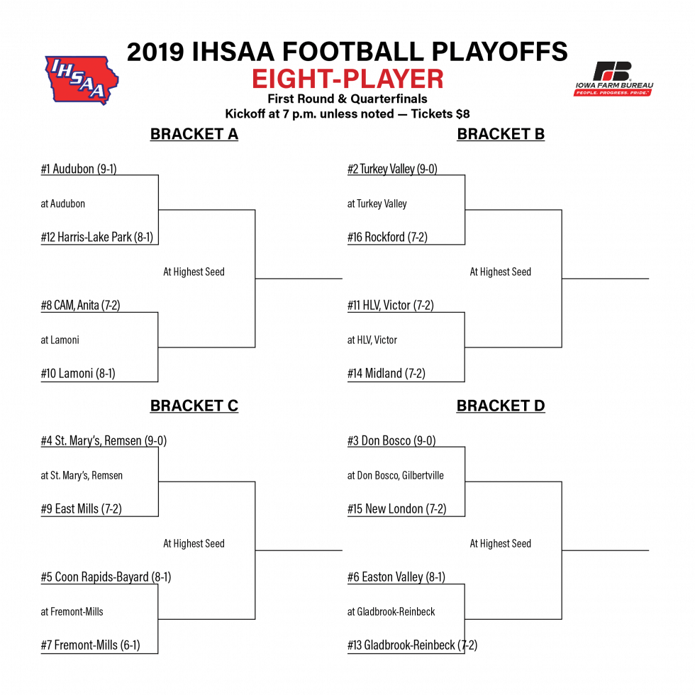 2019-Football-Brackets-10.26-8P-980x980.png