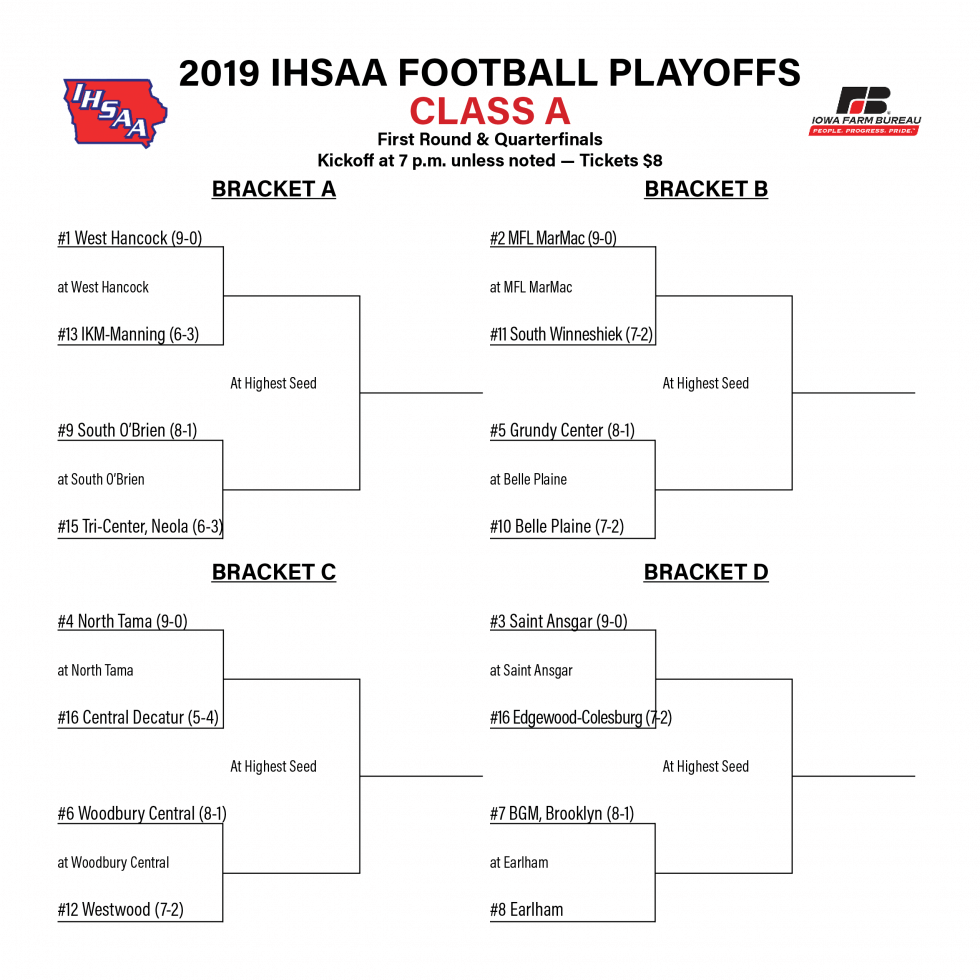 2019-Football-Brackets-10.29-A-980x980.png