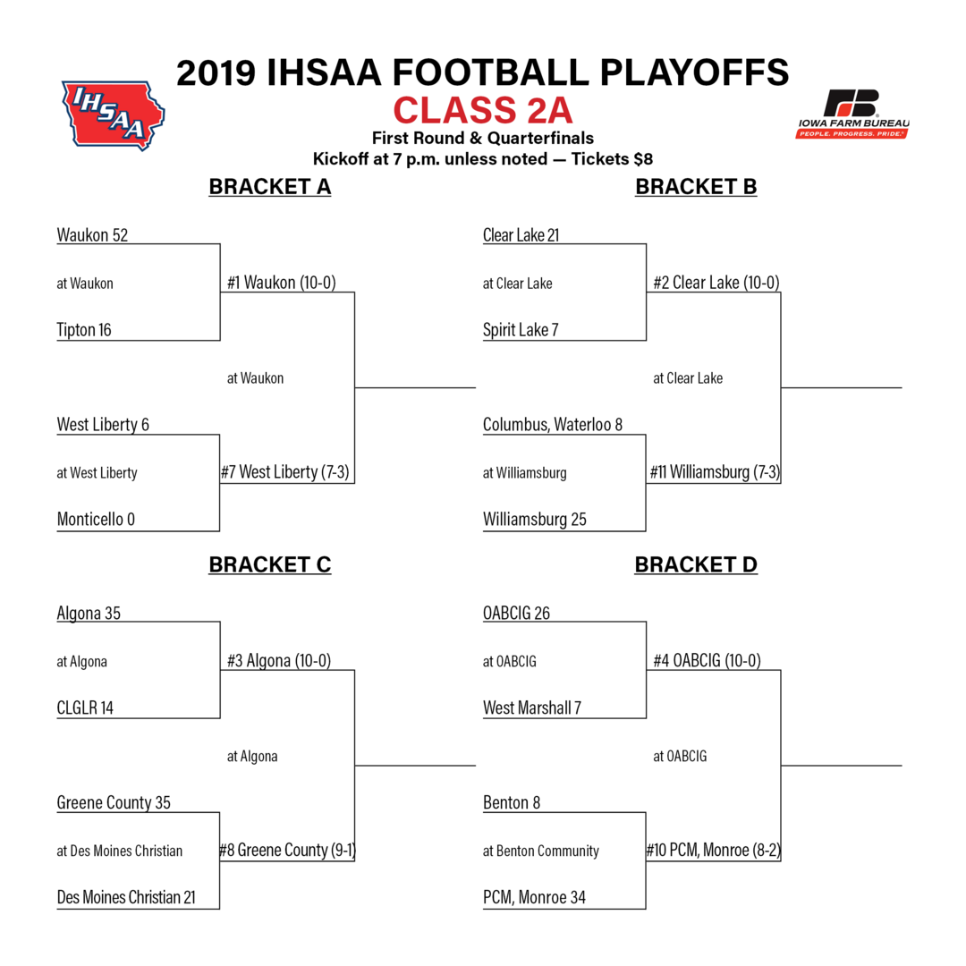 2019 Football Brackets 2A 11.1 IHSAA