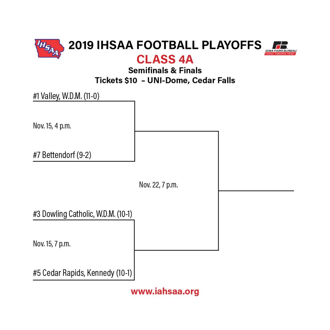 2019-FB-Brackets-Semis-11.8-4A.png