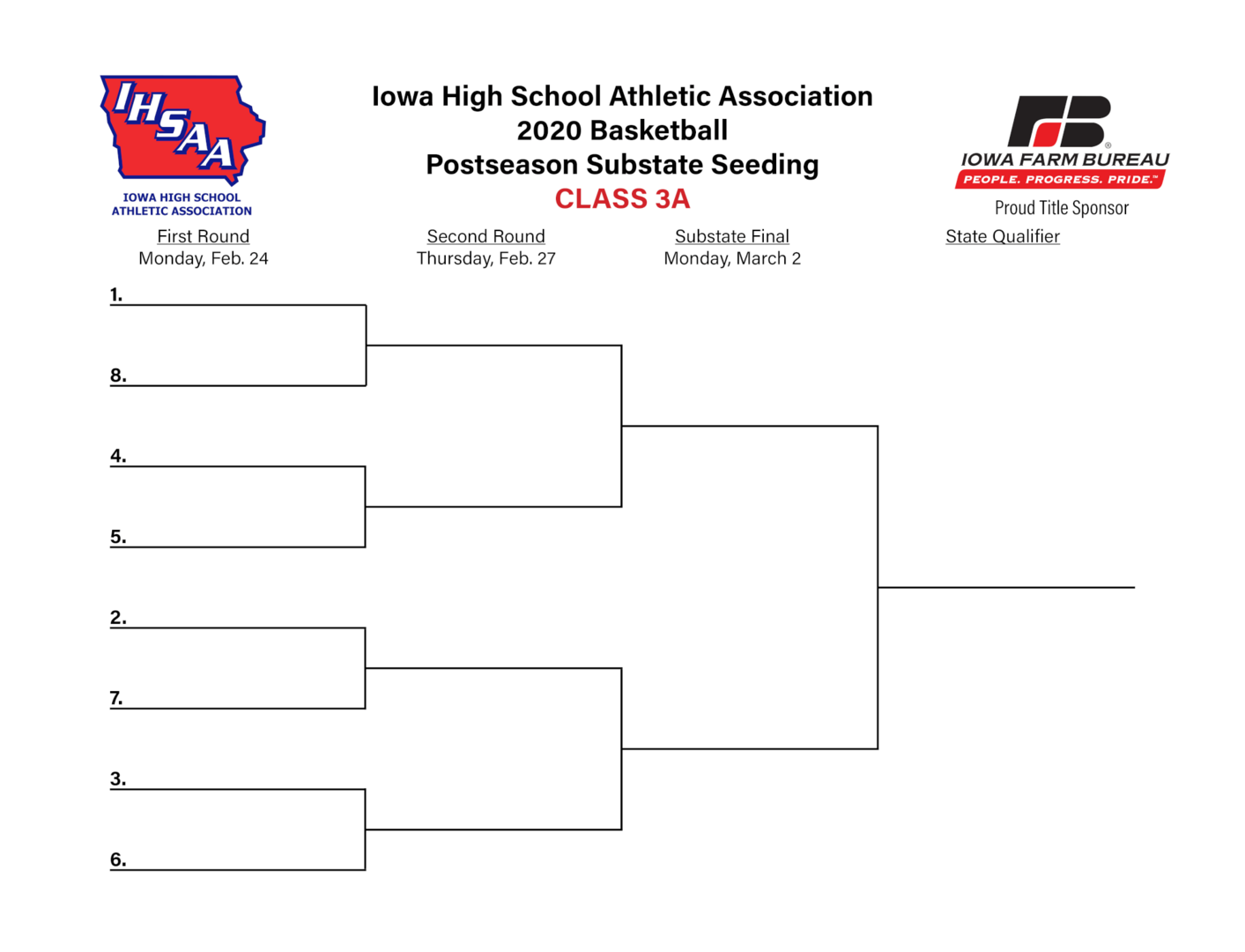 BB Seeding Graphic 2020 3A 2.18.20 