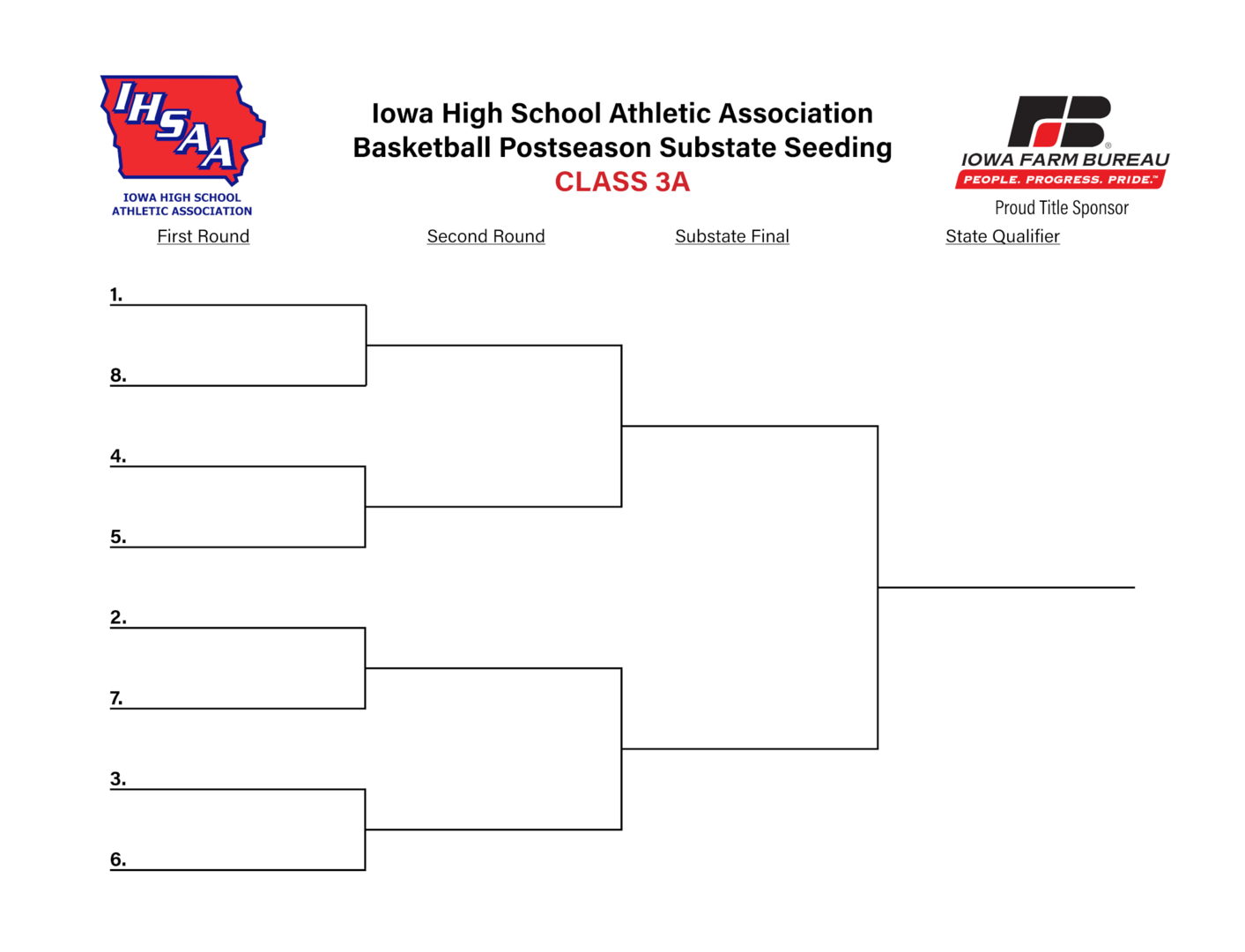 AIA announces Open Division basketball playoff format - ArizonaVarsity