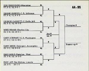 an old sports bracket
