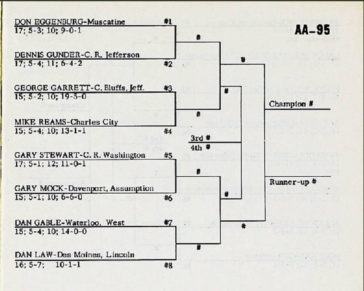 an old sports bracket