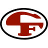 8627400f-725c-47bd-9aa3-3bc9e9fb3341cedar-falls-96